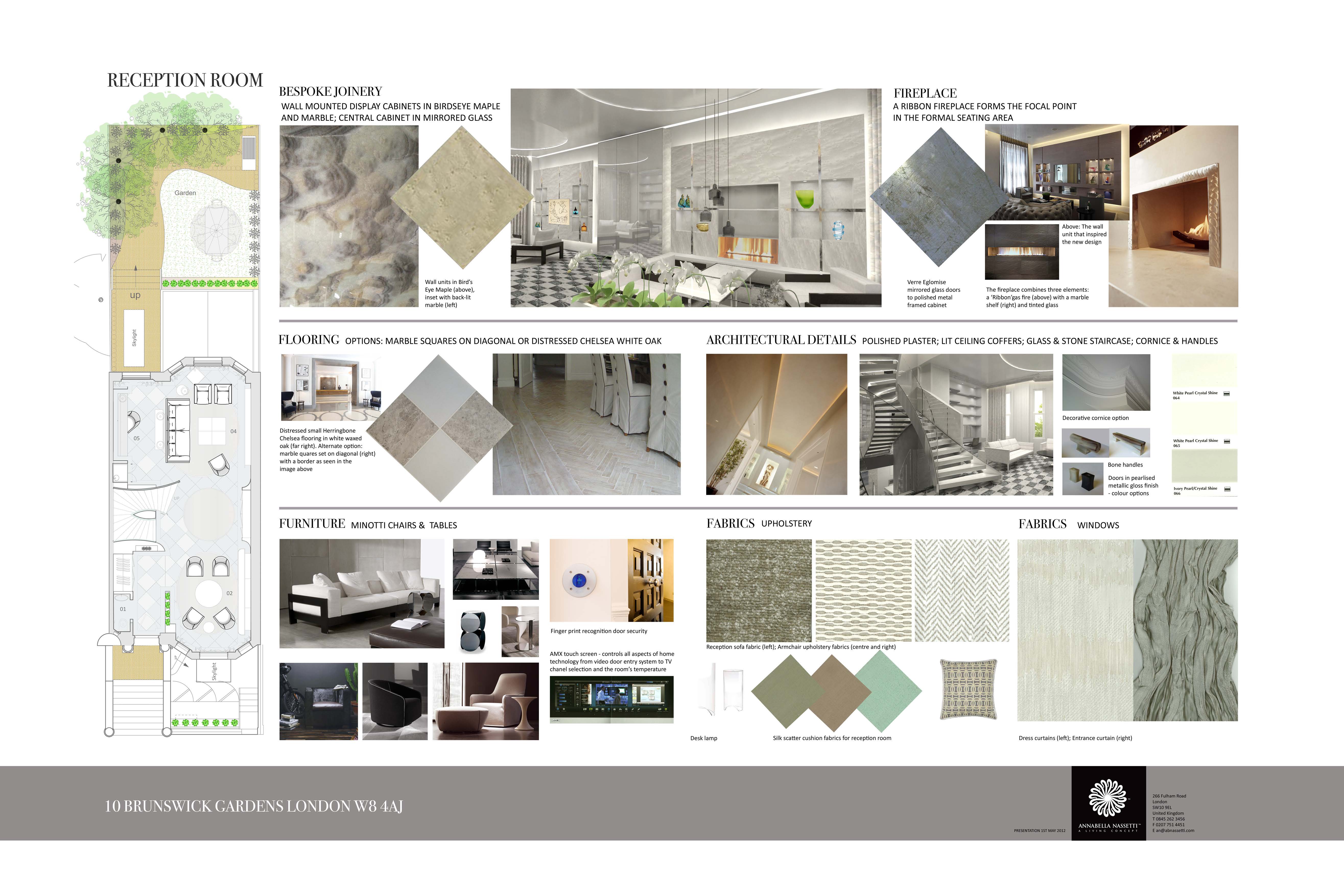 Interior Architect London Annabella Nassetti S Design Process